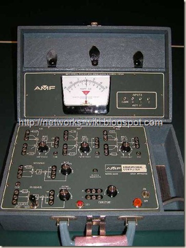 AMF_Analog_Computer