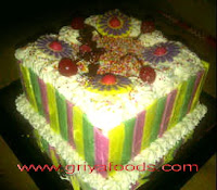 Rainbow Cake, Cookies Rainbow, Bolu gulung Rainbow