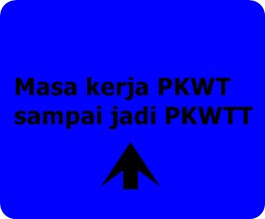 berapa lama pkwt sampai menjadi pkwtt