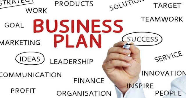 Beberapa jenis Business plan