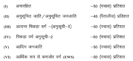 Minimum Qualifying Marks In Jssc Lab Assistant Exam, Jssc Lab Assistant Mains Exam