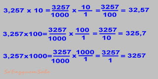 3,257 x 10     = 3 257/1 000 x 10/1  = 3 257/100 = 32,57