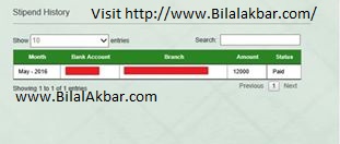  All Regard www.Bilalakbar.com