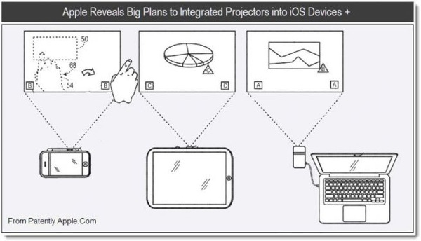 Apple projector patent 1 aug 11