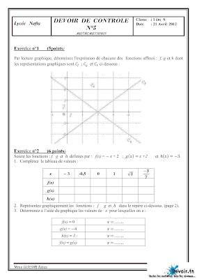 تحميل فرض مراقبة 5 رياضيات أولى ثانوي مع الاصلاح pdf  Math 1ère, فرض مراقبة 5 رياضيات  أولى ثانوي ,امتحان رياضيات  أولى ثانوي مع الإصلاح