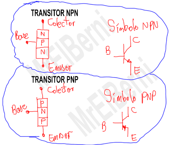 transistor bjt o bipolar 1