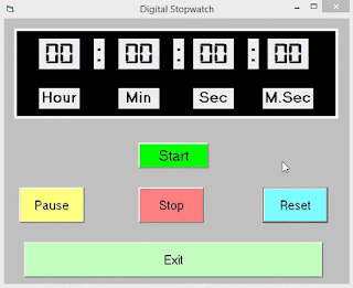 best program for digital stopwatch in vb 6.0