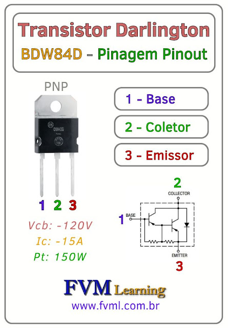 Datasheet-Pinagem-Pinout-transistor-darlington-PNP-BDW84D-Características-Substituição-fvml