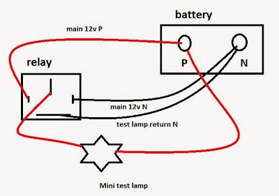 Aprilia RS125 starter relay testing , how to  rs 125 .