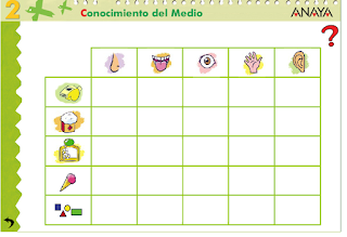 http://www.ceipjuanherreraalcausa.es/Recursosdidacticos/SEGUNDO/datos/03_cmedio/03_Recursos/actividades/01/act1.htm