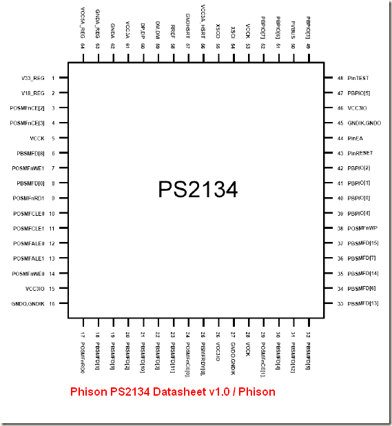 phisonps2134datasheetv1-0phison