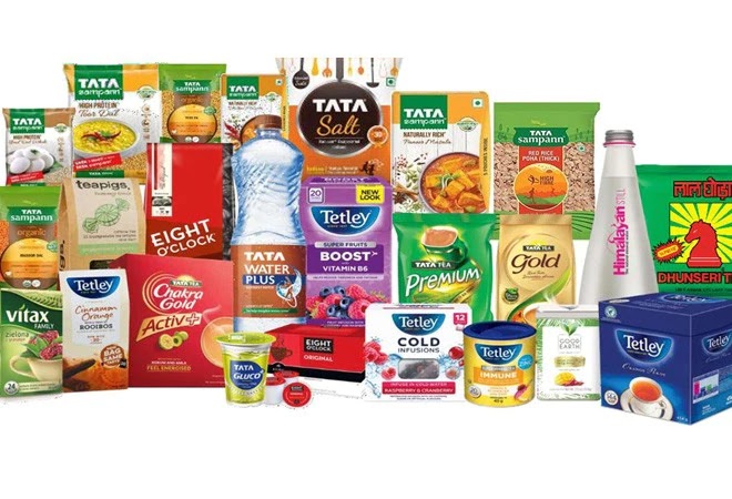 Tata consumer products, 10 Best Quality Stocks to buy under Rs 1000 for Beginners in India!
