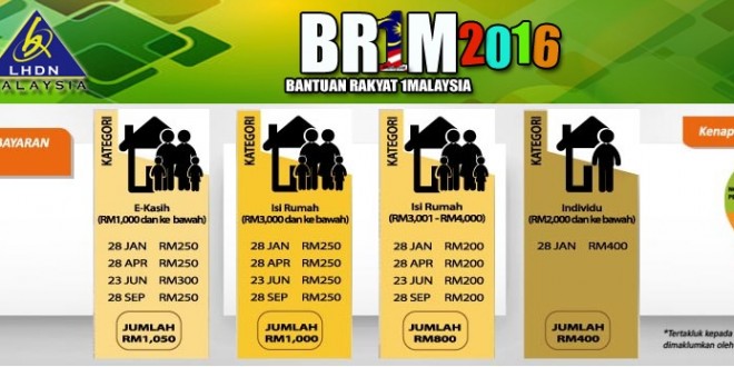 Semakan BR1M 2017 Keputusan Permohonan Dan Rayuan - WM