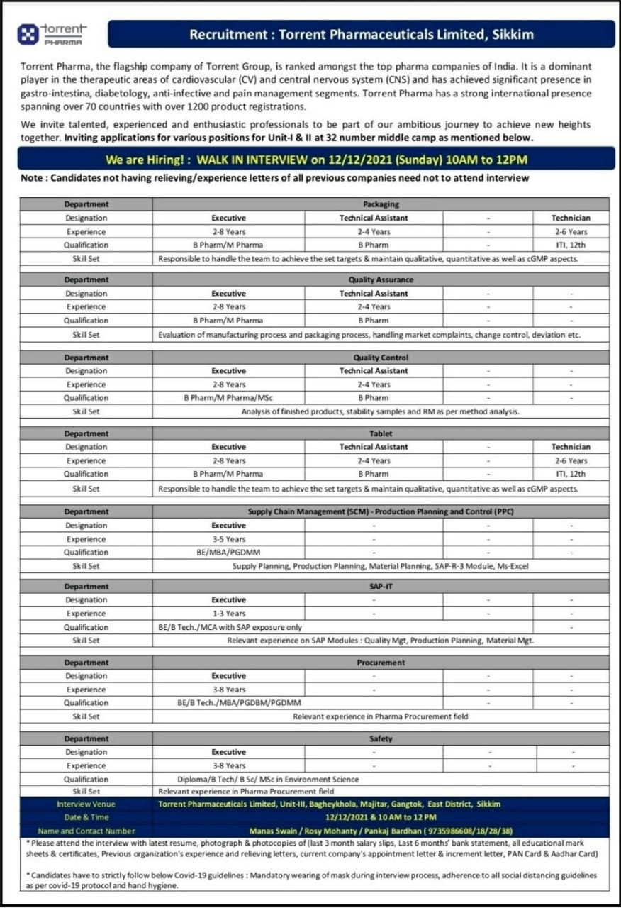 Job Availables,Torrent Pharmaceuticals Limited Walk-In-Interview For B.Pharm/ M.Pharm/ BSc/ MSc/ Diploma/ BE/ B.Tech/ MBA/ PGDMM/ PGDBM/ MCA