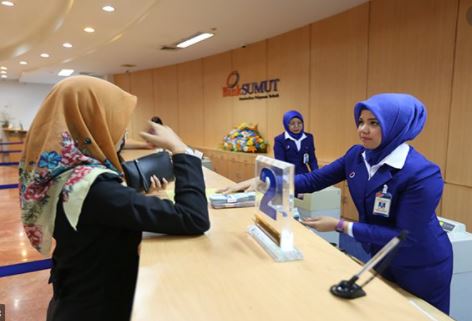 Alamat Lengkap dan Nomor Telepon Kantor Cabang Bank Sumut di Langkat