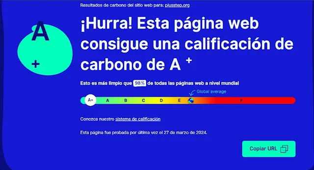plusstep a nivel de texto y html es más limpia que el 98% de las páginas web a nivel global según Website Carbon