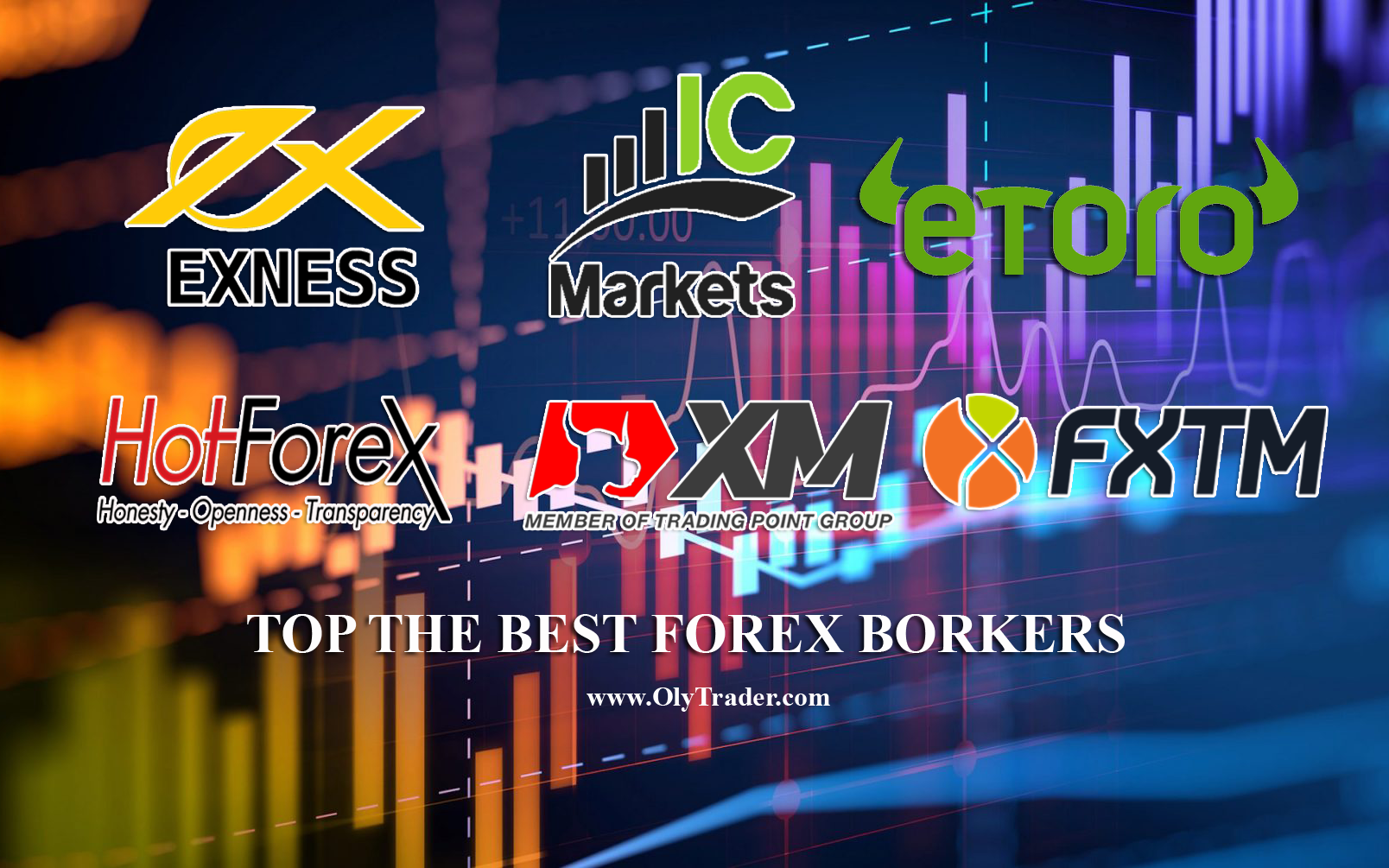 best forex brokers