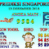 Prediksi Togel Singapore 13 Desember  2018