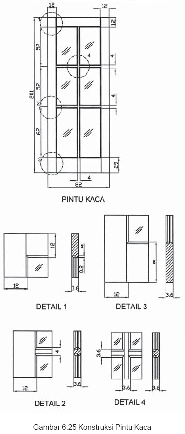 Menggambar Konstruksi Kusen dan Daun Pintu  Jendela 