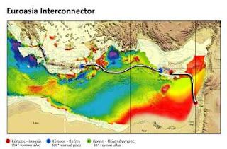 Νίκος Λυγερός - ΑΟΖ και Euroasia Interconnector, οικονομική κρίση