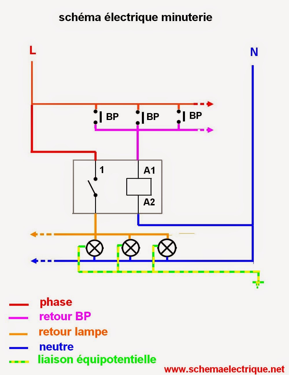 Blogkeen - schema electrique