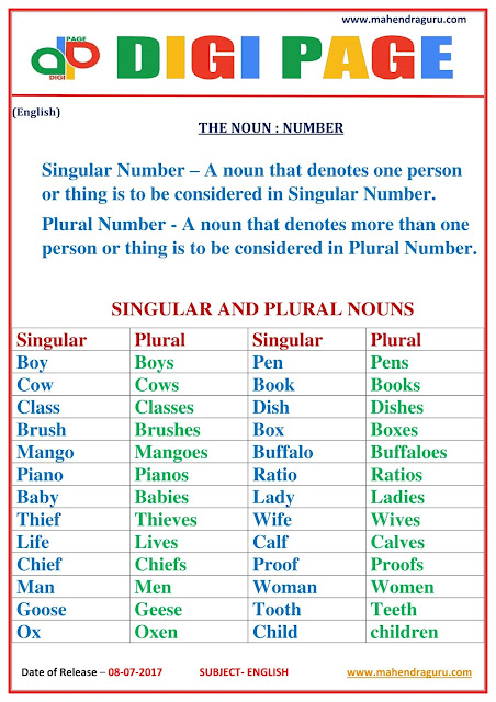  DP | NOUN AND NUMBER | 08 - JULY - 17 |