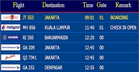 MATERI TUGAS SINGKAT Contoh JADWAL PEMBERANGKATAN ALAT 