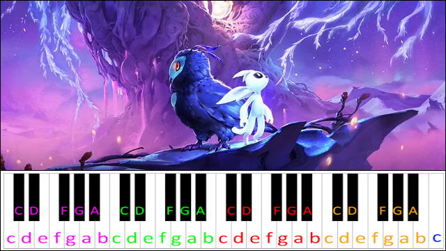 A Yearning for Sky (Ori and The Blind Forest) Piano / Keyboard Easy Letter Notes for Beginners