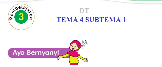 Materi dan Kunci Jawaban Buku Siswa Tema 4 Kelas 2 Halaman 22, 23, 24, 25, 27 : Subtema 1 Pembelajaran 3