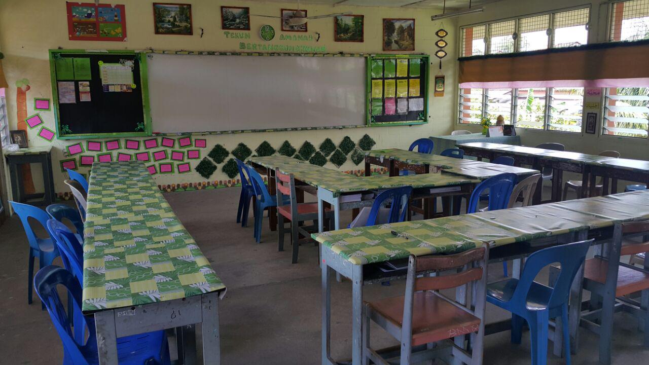  Gambar Kelas Abad 21 Yang Ohsem