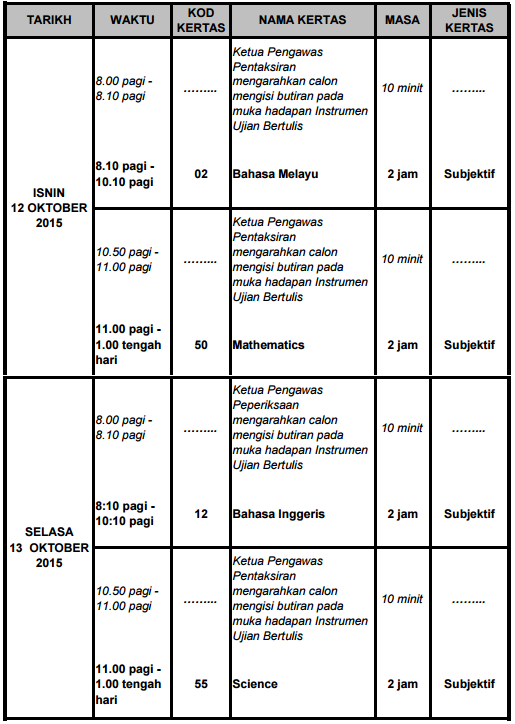 Contoh karangan bahasa melayu bm pt3 tingkatan 1 2 3 