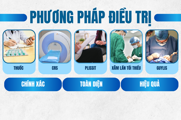 Phương pháp điều trị suy giảm ham muốn nam giới