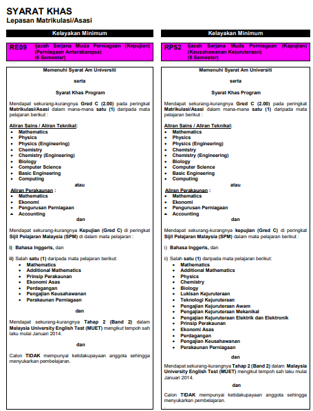 SYARAT KHAS KEMASUKAN BAGI LEPASAN MATRIKULASI/ASASI