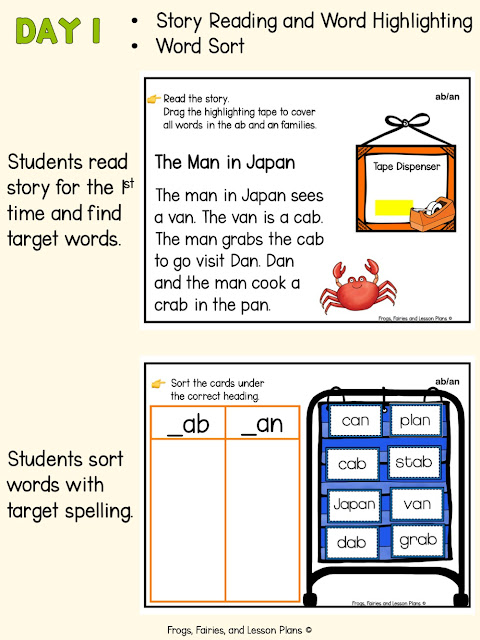 Digital Word Work Activities - CVC, CVCC, and CCVC Words with Short Vowel Sounds