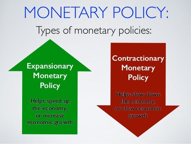 understanding fiscal policy in forex trading
