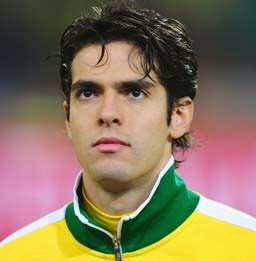 brazil-player