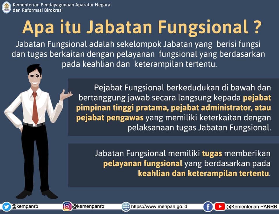 Apa Itu Jabatan Fungsional (JF)? | Kumpulan Soal dan Kunci ...