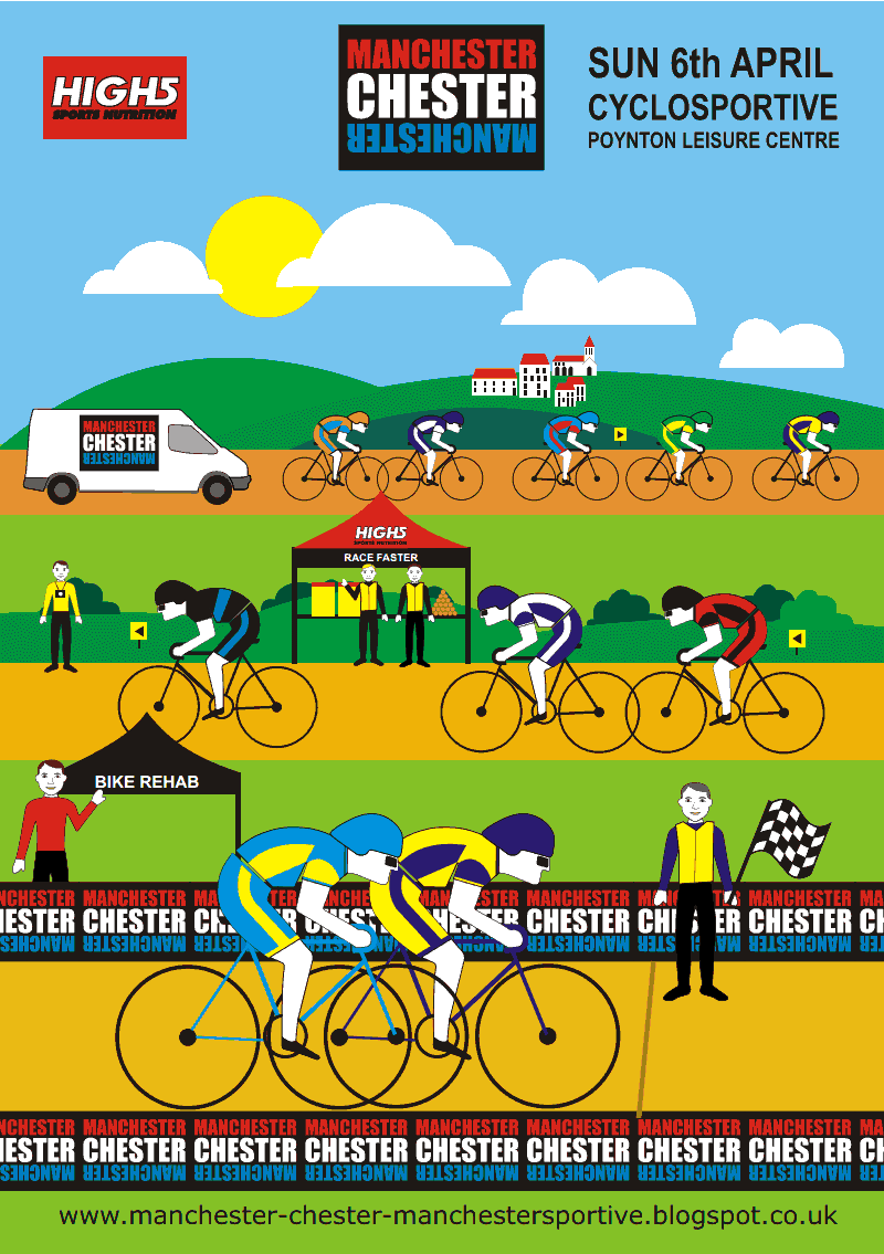 Manchester Chester Manchester Sportive