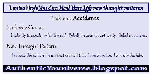 Accidents - Probable Cause - Inability to speak up for the self.  Rebellion against authority.  Belief in violence.