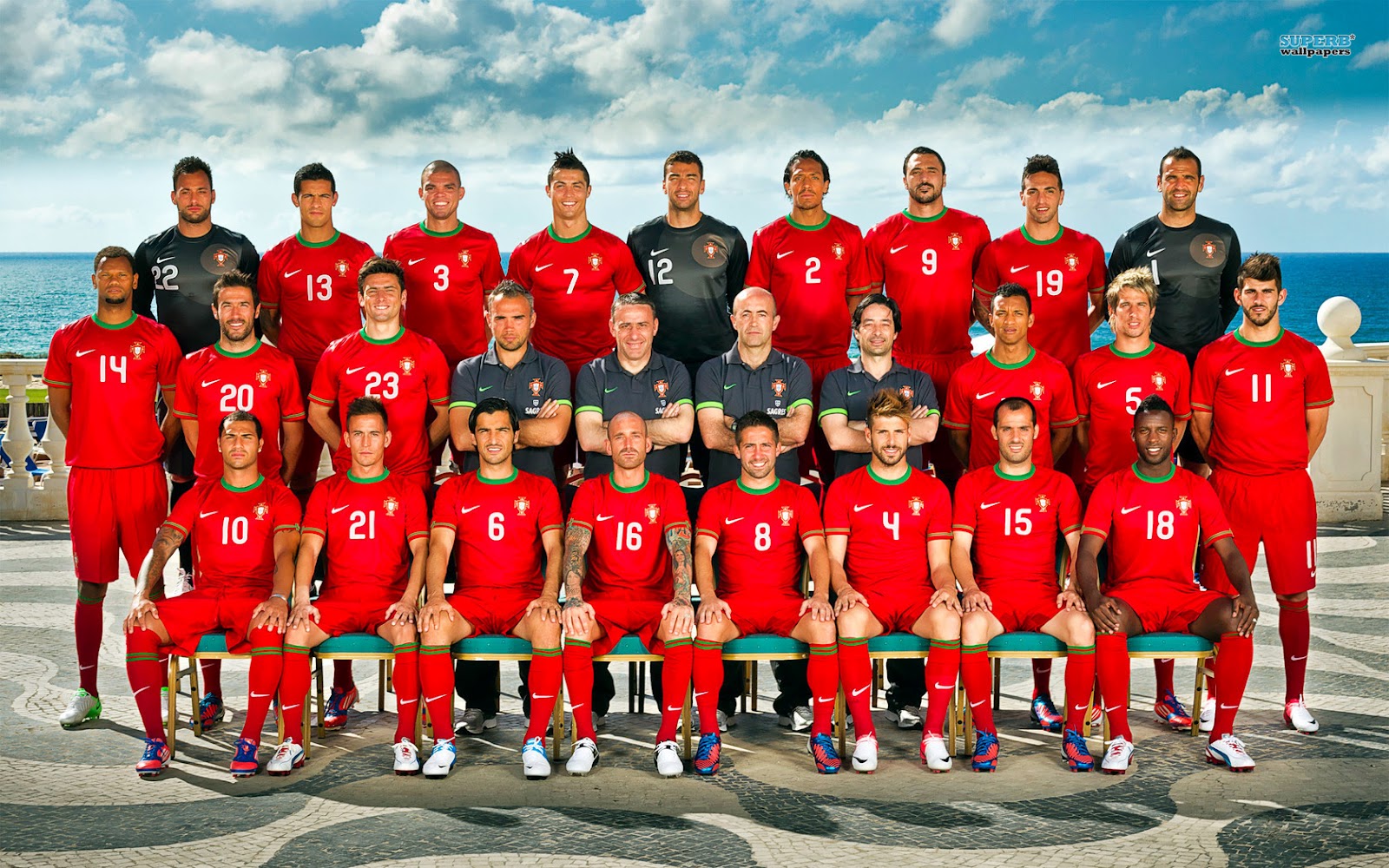Desktop Wallpaper: Portugal National Football Team Euro ...