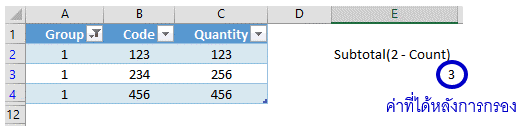 Sample of Subtotal with count after filter