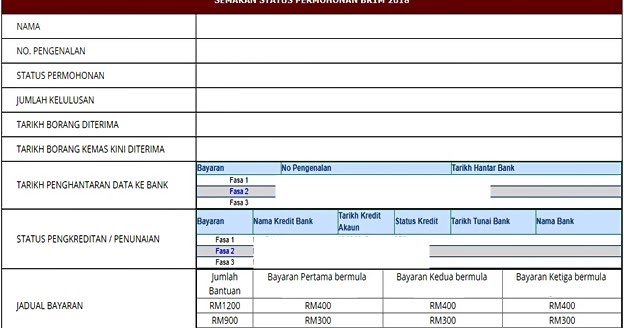 Status Br1m 2019 Dalam Proses - Catet i