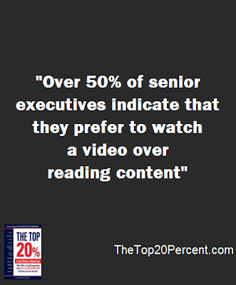 Over 50% of senior executives indicate that they prefer to watch a video over reading content