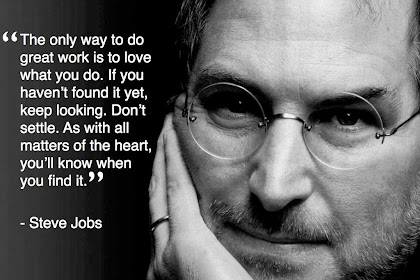 inspirational quotes steve jobs Steve jobs inspirational motivational
quote career job wallpaper quotes success work famous motivation
passion change focus ones they great looking