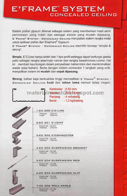 Rangka / Frame System ELEPHANT GYPSUM BOARD