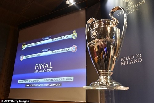 Here Comes Ronaldo! Man City Handed Daunting Task - See Full Draw for UCL Semifinals