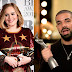 BRITs Awards 2017: The Winners And Losers