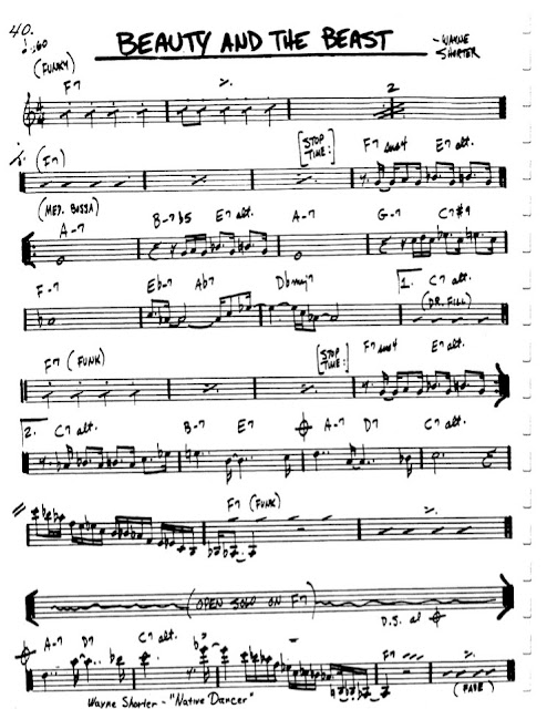 Partitura Armónica Wayne Shorter