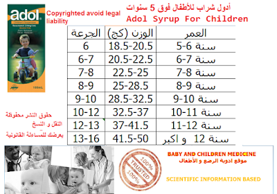 جرعة ادول اطفال رضع