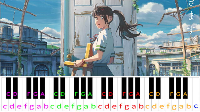 Suzume no Tojimari - Trailer Song Piano / Keyboard Easy Letter Notes for Beginners